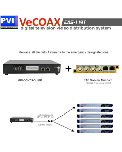 BT-EAS-1-KIT   -  Emergency Alert System and Processor Kit