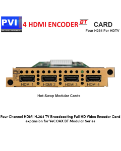 PVI-ENC4MP4-HDMI  -  4 Channel HDMI Video Encoder Card Mpeg4