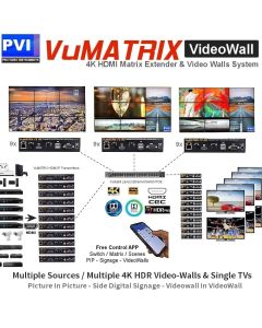 VuMATRIX- 4K VIDEOWALL 4X2 with Control App